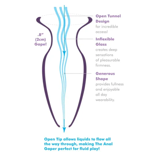 Pipedream - Anal Fantasy Elite - Beginner's Anal Gaper - Clear Pipedream - Anal Fantasy Elite - Beginner's Anal Gaper - Clear