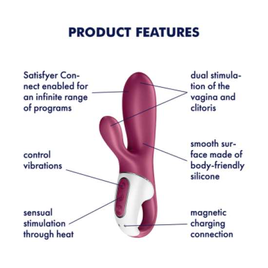 Satisfyer Hot Bunny - Connect App