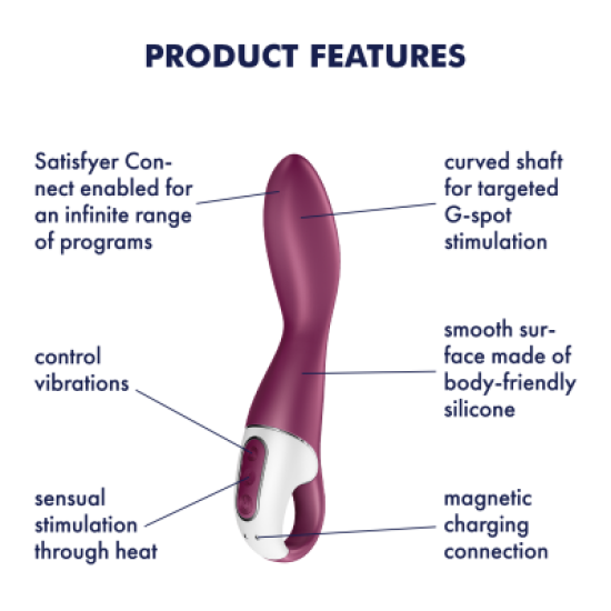 Satisfyer Heated Thrill - Connect App Satisfyer Heated Thrill - Connect App