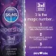 Skins Super Slide Silicone Lubricant - 5ml Foil Skins Super Slide Silicone Lubricant - 5ml Foil