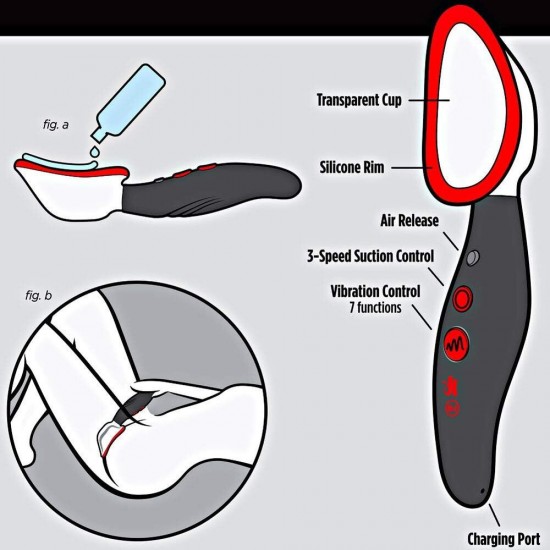 Kink Pumped Rechargeable Automatic Vibrating Pussy Pump Kink Pumped Rechargeable Automatic Vibrating Pussy Pump