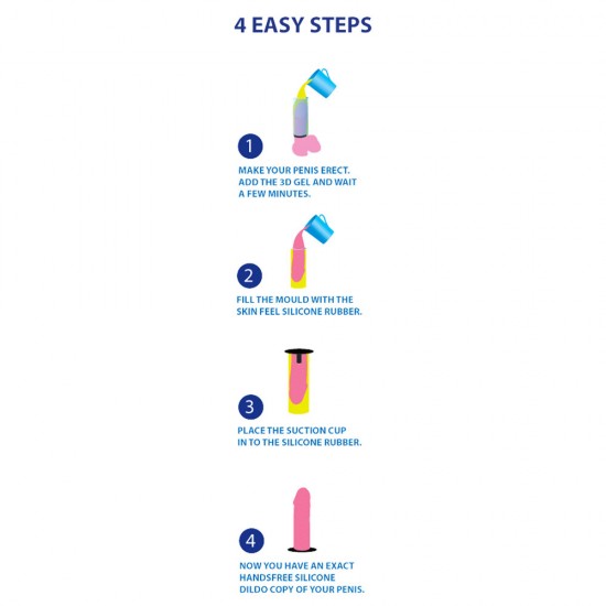 Cloneboy Cast Your Own Personal Dildo With Suction Cup Cloneboy Cast Your Own Personal Dildo With Suction Cup