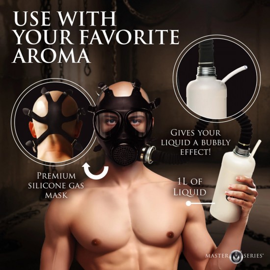 Master Series Inhaler Gas Mask With Bottle Master Series Inhaler Gas Mask With Bottle