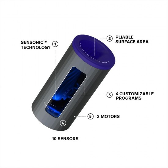 Lelo F1S V2X Masturbator Blue Lelo F1S V2X Masturbator Blue