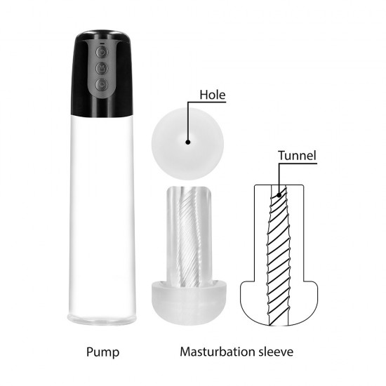 Pumped Automatic Cyber Pump Pumped Automatic Cyber Pump