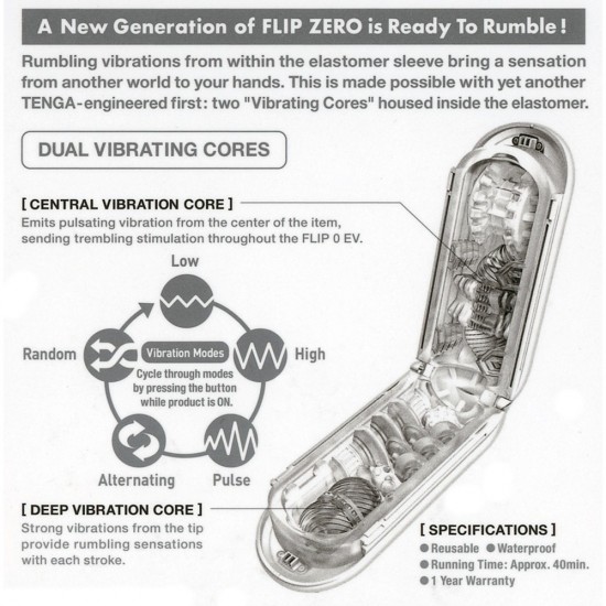 Tenga Flip 0 Zero Vibrating Masturbator Tenga Flip 0 Zero Vibrating Masturbator