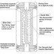 Tenga Double Hole Cup Ultra Size Masturbator Tenga Double Hole Cup Ultra Size Masturbator