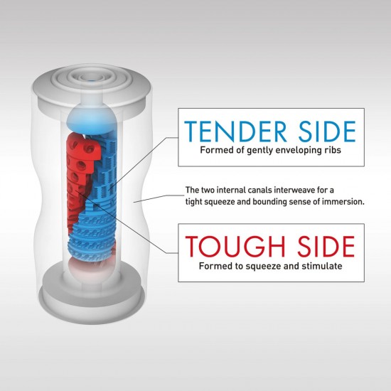 Tenga Dual Sensation Cup Masturbator Tenga Dual Sensation Cup Masturbator