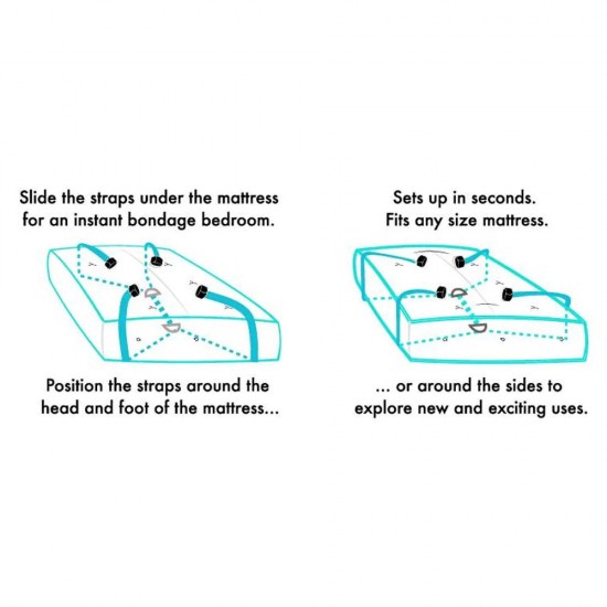 SportSheets Under The Bed Restraint System SportSheets Under The Bed Restraint System